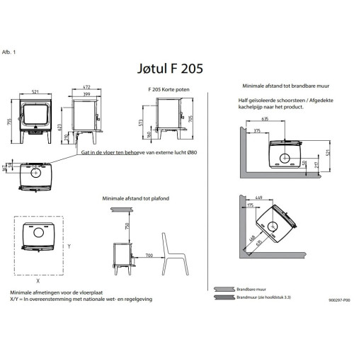 Печь камин Jotul F 205
