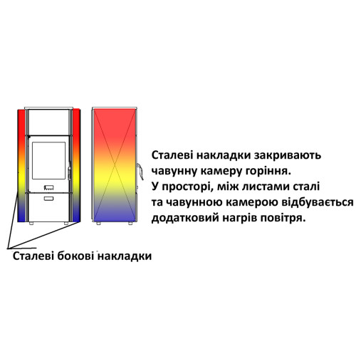 Піч камін Plamen Maestral N (cream)
