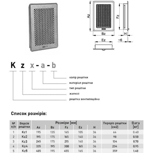 Вентиляційна решітка для каміна з жалюзі Darco Kz4, 195х335 мм, мідь антична: продаж, ціна у Львові. Комплектуючі для печей і камінів від 