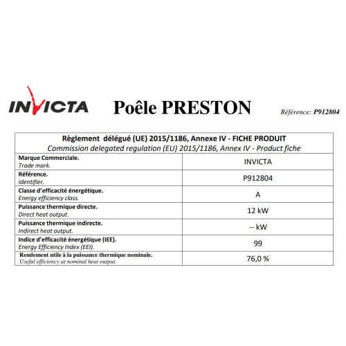 Піч камінна Invicta Preston antracyt: стиль і ефективність