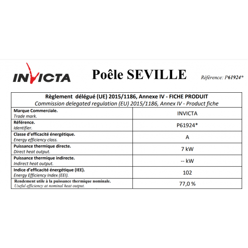 Печь камин Invicta Seville 2: уют и стиль в красной эмали