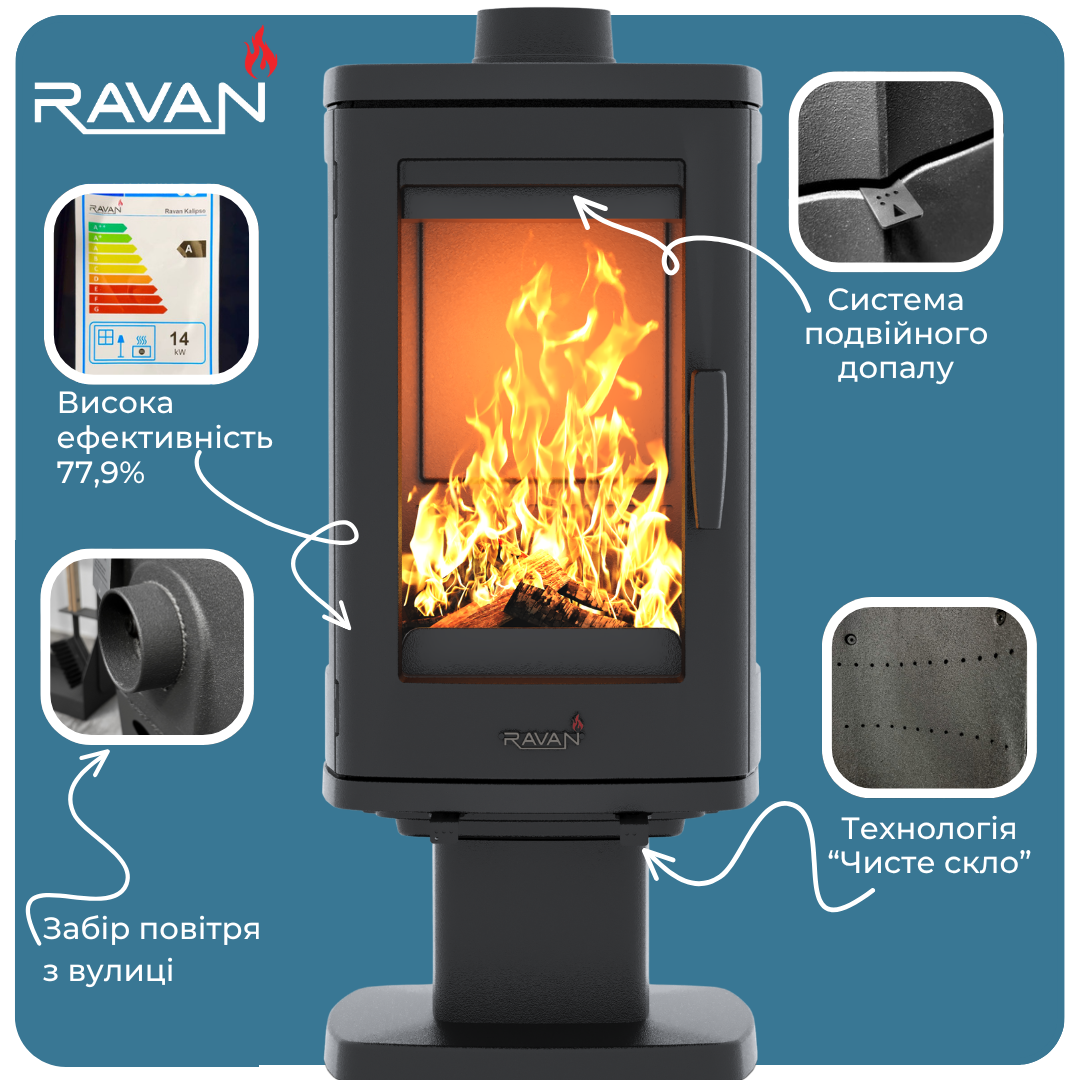 Переваги печі Ravan Elis