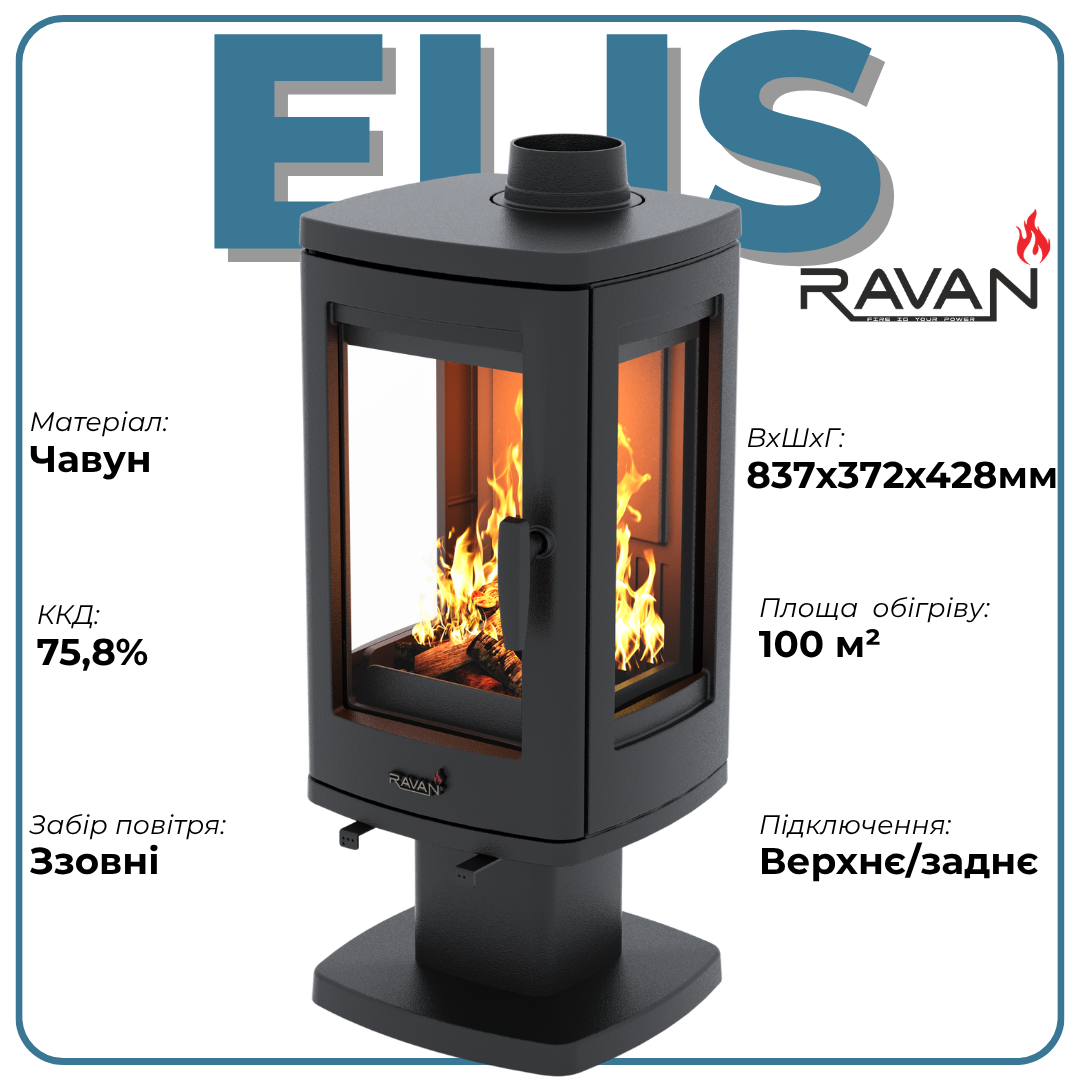 Технические характеристики Ravan Elis