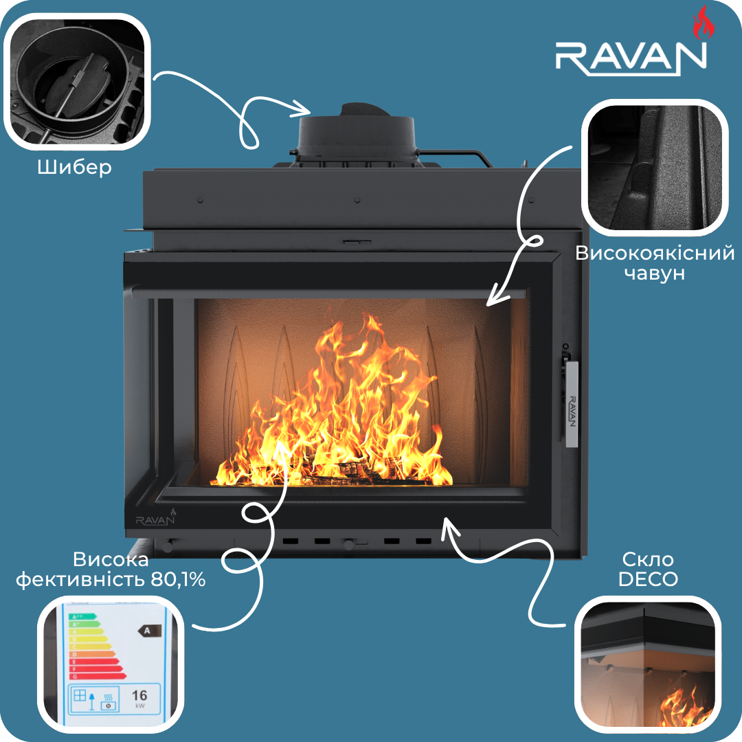 Камінна топка Ravan IMPERIAL 700 L